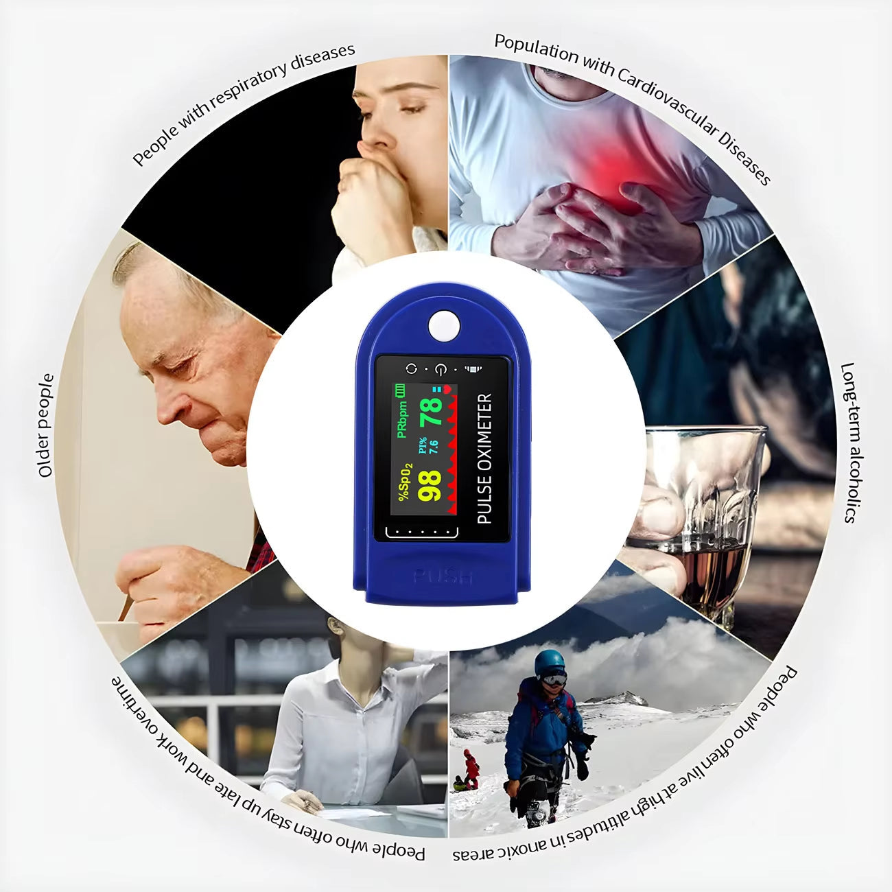 BasicXL | Finger Pulsoximeter – Blodilt & Pulsmåler (Ikke-invasiv & Hurtig Måling)