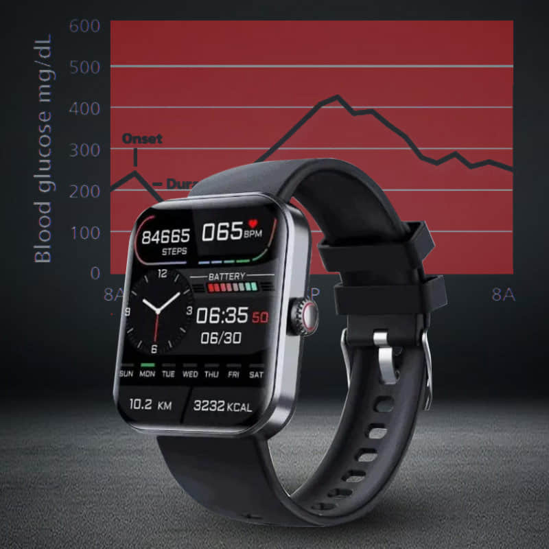 Basicxl | TrackPro – Sundhedssmartwatch med certificeret blodsukkermåling 2025