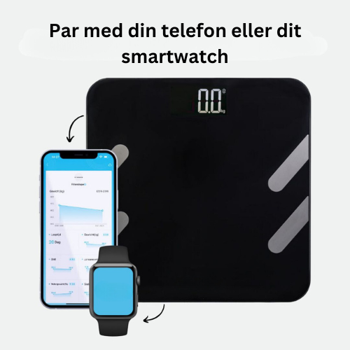 Basicxl | Hold styr på dine resultater